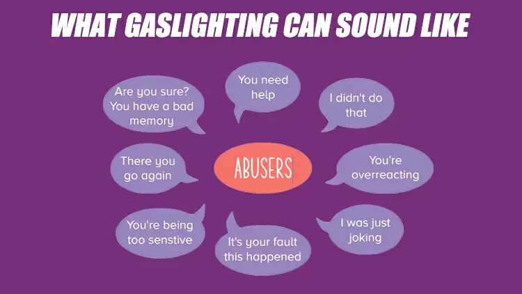 Well done! You have a good grasp of gaslighting and its effects.