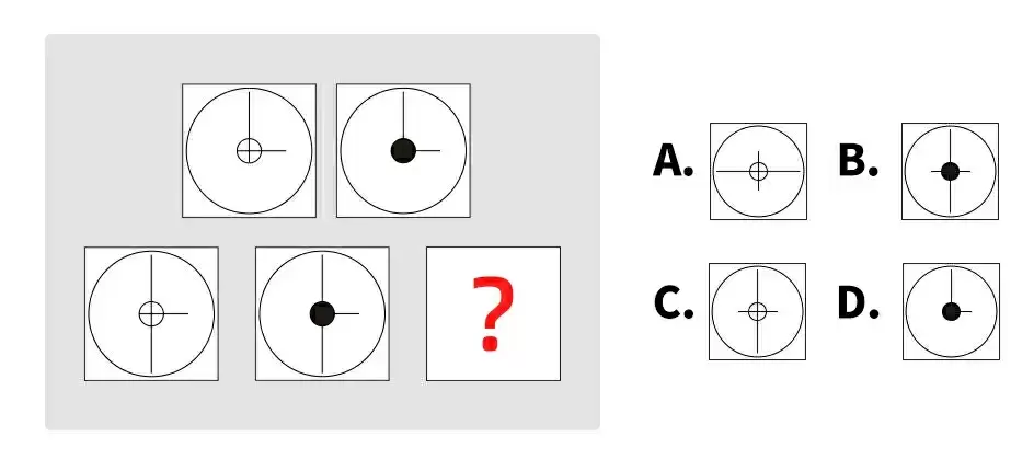 Choose the missing figure