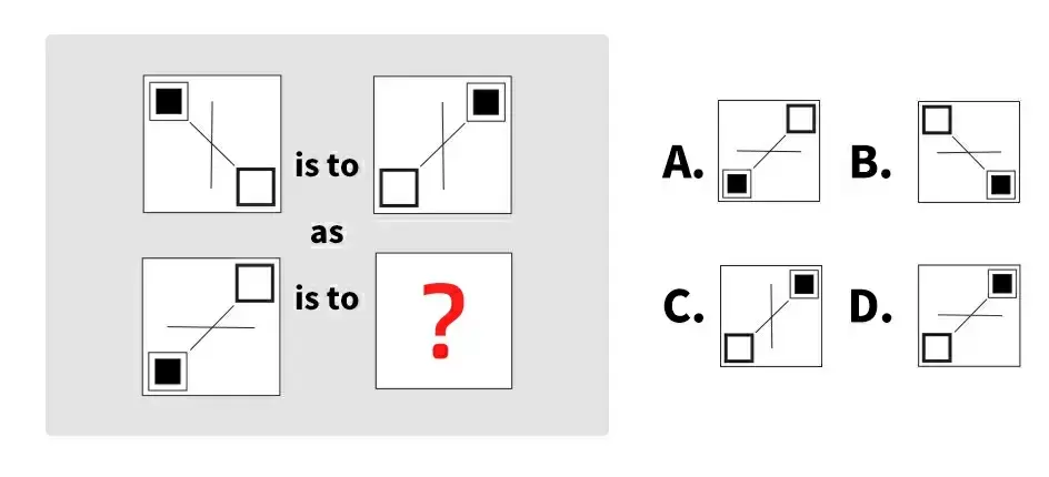 Choose the missing figure