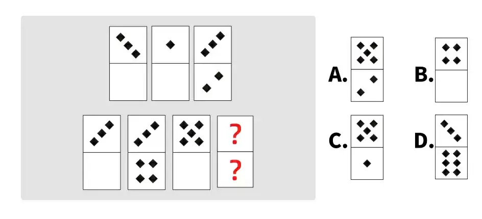 Choose the missing figure