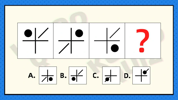 Choose the missing figure