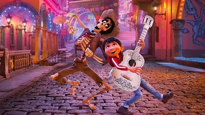 Which Coco Character Are You?