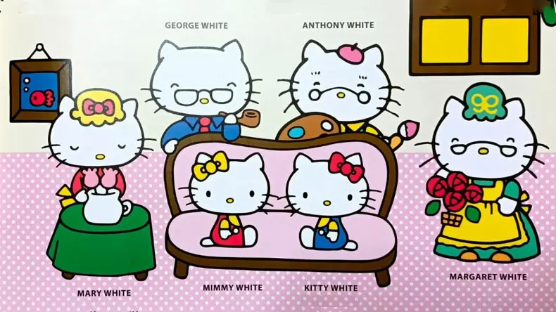 Which Hello Kitty Character Are You?