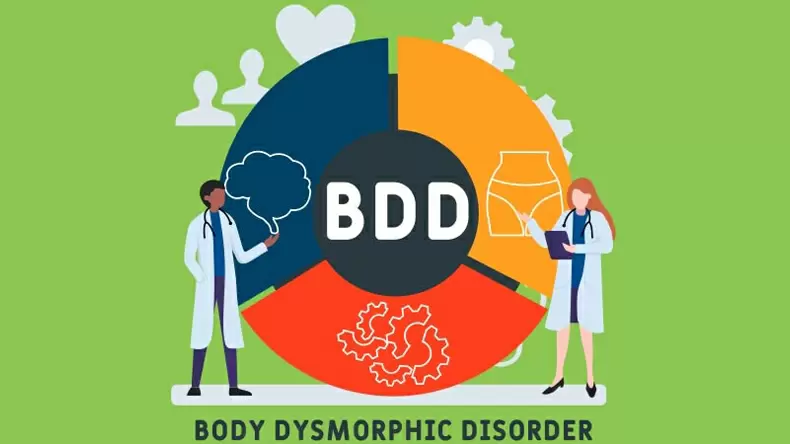 Body Dysmorphia Test: Do I Have BDD? Quiz