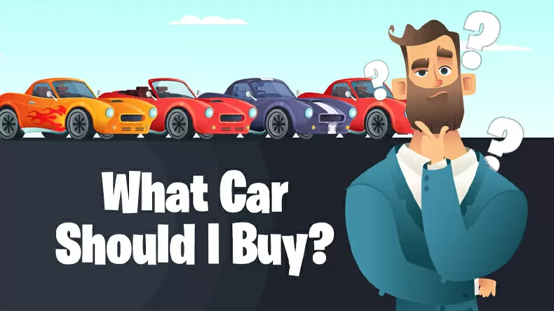 What Car Should I Buy? Quiz