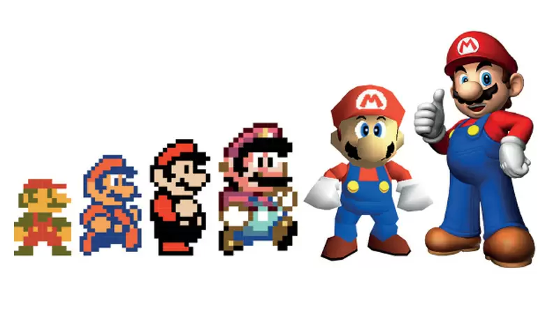 Which Mario Character Are You?