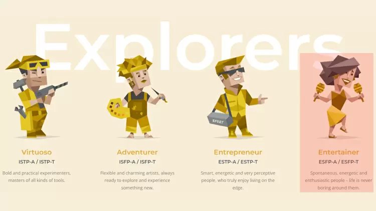 The Entertainer (ESFP)