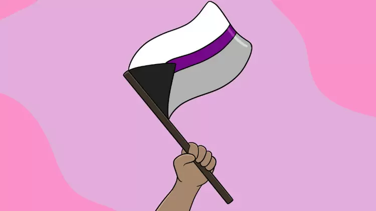 Definitely Demisexual