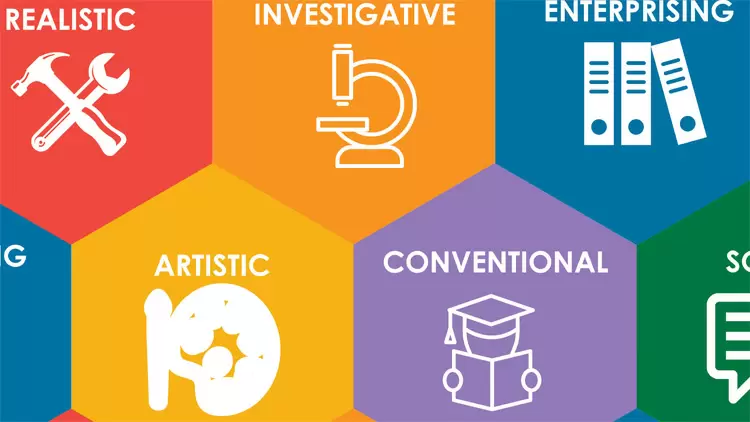 Type E - Enterprising