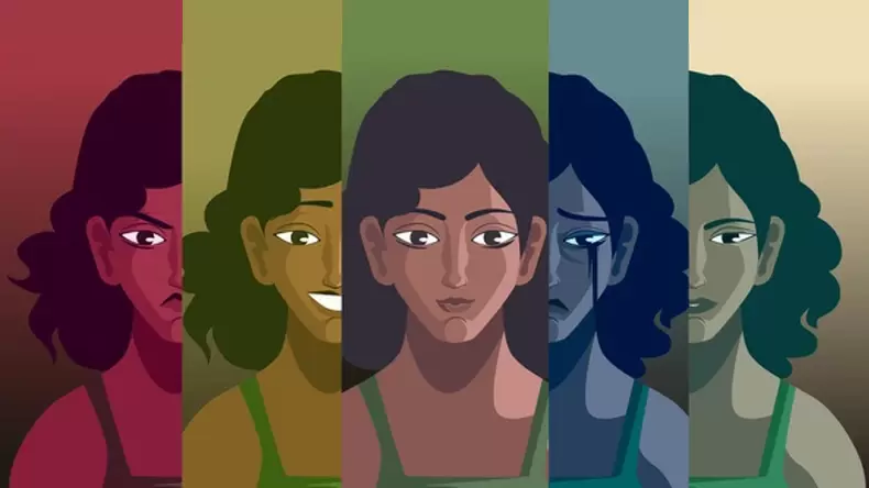 Dissociative Identity Disorder Test: Do I Have DID? Quiz